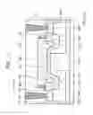 Fig. 03 - Semiconductor device having recess filled with insulating material provided between source/drain impurity region and gate insulator