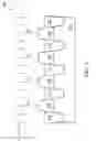 Fig. 07 - Structure and method for defect passivation to reduce junction leakage for finfet device