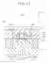 Fig. 23 - Semiconductor device and fabrication method therefor