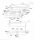 Fig. 06 - Metal gate structure and manufacturing method thereof