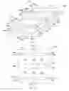 Fig. 08 - Metal gate structure and manufacturing method thereof