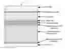 Fig. 01 - Multilayer thin-film back contact system for flexible photovoltaic devices on polymer substrates