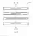 Fig. 06 - Multilayer thin-film back contact system for flexible photovoltaic devices on polymer substrates