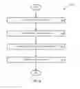 Fig. 07 - Multilayer thin-film back contact system for flexible photovoltaic devices on polymer substrates