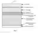 Fig. 08 - Multilayer thin-film back contact system for flexible photovoltaic devices on polymer substrates