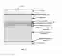 Fig. 09 - Multilayer thin-film back contact system for flexible photovoltaic devices on polymer substrates