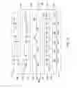 Fig. 16 - Low-bandgap, monolithic, multi-bandgap, optoelectronic devices