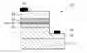 Fig. 01 - Green-light emitting device including quaternary quantum well on vicinal c-plane
