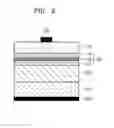 Fig. 03 - Green-light emitting device including quaternary quantum well on vicinal c-plane