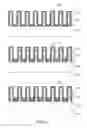 Fig. 05 - Light-emitting device comprising active nanowires and contact nanowires and method of fabrication