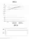 Fig. 05 - Light emitting device and lighting system