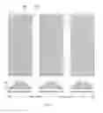 Fig. 02 - Mask, mask group, manufacturing method of pixels and pixel structure