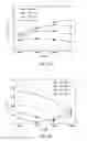 Fig. 09 - Light-emitting apparatus