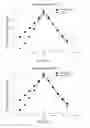 Fig. 26 - Light-emitting apparatus