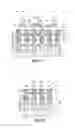 Fig. 09 - Semiconductor constructions and methods of forming memory cells