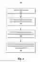 Fig. 05 - Nanochannel array of nanowires for resistive memory devices