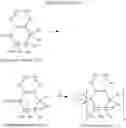 Fig. 58 - Fullerene derivative, organic solar cell using same, and manufacturing method thereof
