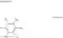 Fig. 29 - Isomer-mixture metal complex composition, organic electroluminescent element, illuminator, and display device
