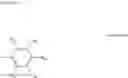 Fig. 96 - Isomer-mixture metal complex composition, organic electroluminescent element, illuminator, and display device