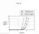 Fig. 07 - Organic light emitting diode