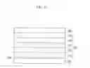 Fig. 09 - Organic light emitting diode