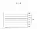 Fig. 10 - Organic light emitting diode
