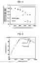 Fig. 04 - ORGANIC EL ELEMENT AND METHOD FOR MANUFACTURING SAME