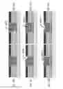 Fig. 16 - Biocompatibility of biomedical energization elements