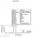 Fig. 10 - Rechargeable battery and method of manufacturing the same