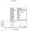 Fig. 11 - Rechargeable battery and method of manufacturing the same