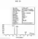 Fig. 12 - Rechargeable battery and method of manufacturing the same