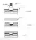Fig. 18 - Pellet form cathode for use in a biocompatible battery