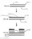 Fig. 15 - Methods for manufacturing biocompatible cathode slurry for use in biocompatible batteries