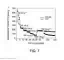 Fig. 12 - Single-step synthesis of nanostructured thin films by a chemical vapor and aerosol deposition process
