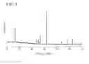 Fig. 04 - Positive electrode-active substance for sodium secondary cell, positive electrode for sodium secondary cell, and sodium secondary cell