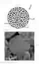 Fig. 02 - PROCESS FOR PRODUCING CARBON PARTICLES FOR ELECTRODE, CARBON PARTICLES FOR ELECTRODE, AND NEGATIVE-ELECTRODE MATERIAL FOR LITHIUM-ION SECONDARY BATTERY