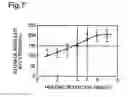 Fig. 06 - Production method of catalyst ink for fuel cell, manufacturing method of catalyst layer for fuel cell and manufacturing method of membrane electrode assembly for fuel cell