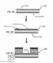 Fig. 15 - Methods to form biocompatible energization elements for biomedical devices comprising laminates and deposited separators