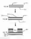 Fig. 15 - Methods to form biocompatible energization elements for biomedical devices comprising laminates and placed separators