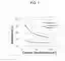 Fig. 02 - Surface treatment method of solid electrolyte for sodium secondary battery