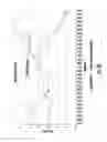 Fig. 11 - Coupled antenna structure and methods