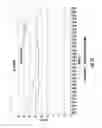 Fig. 13 - Coupled antenna structure and methods