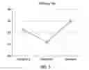 Fig. 06 - Electromagnetic Wave Absorbing Sheet and Antenna Module Having Same