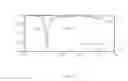Fig. 17 - ANTENNA INCLUDING COUPLING STRUCTURE AND ELECTRONIC DEVICE INCLUDING THE SAME