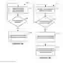 Fig. 04 - Additive ELX and mech interfaces for adapting to COTS plug-and-play variance