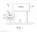 Fig. 02 - Technologies for high-speed communications