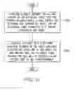 Fig. 14 - Technologies for high-speed communications
