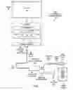 Fig. 02 - Information handling system multi-axis power adapter