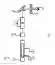 Fig. 04 - Shared multi-wavelength laser resonator with gain selected output coupling