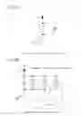 Fig. 08 - Method for adjusting light emitting device